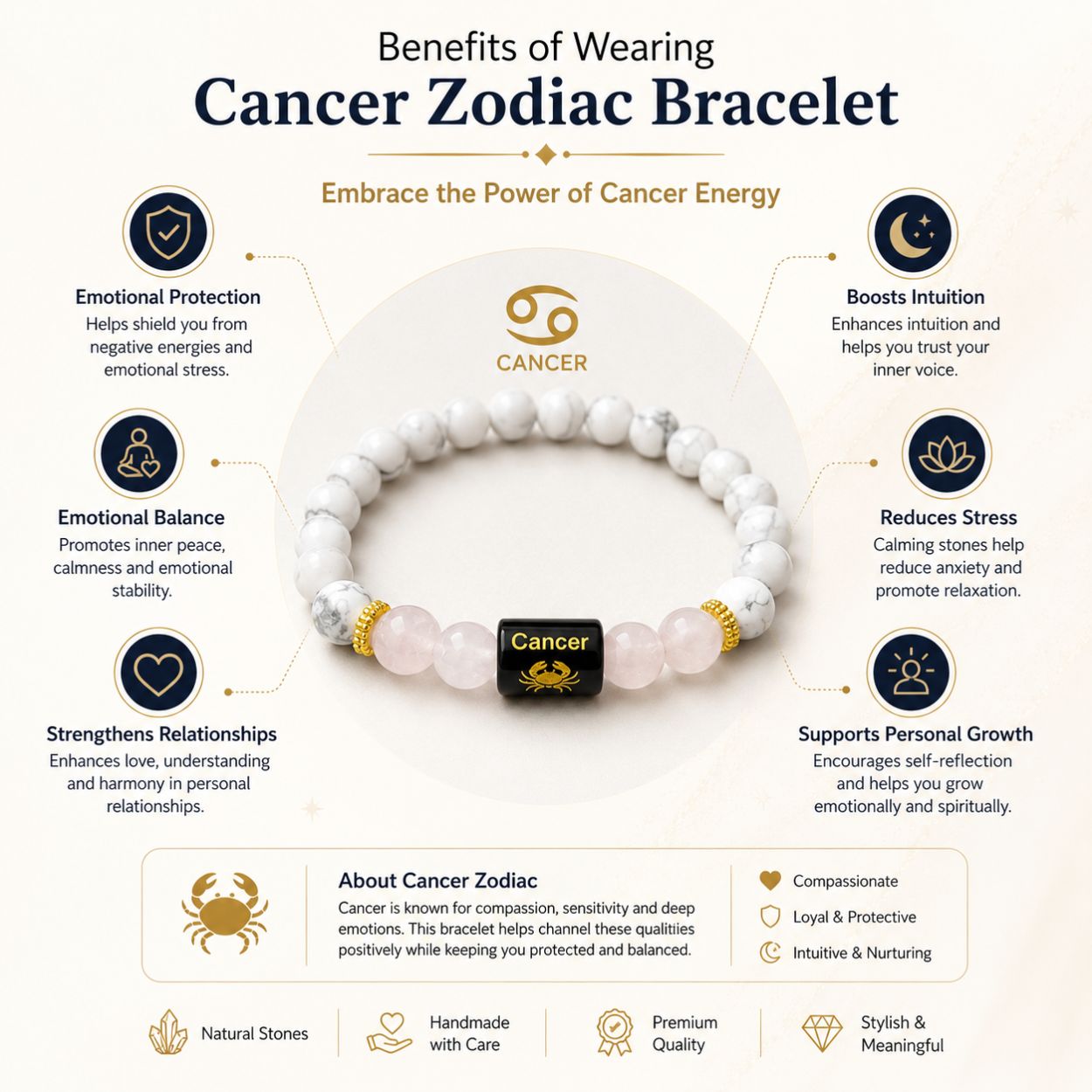 Cancer Zodiac Bracelet – Emotional Balance, Intuition & Positive Energy