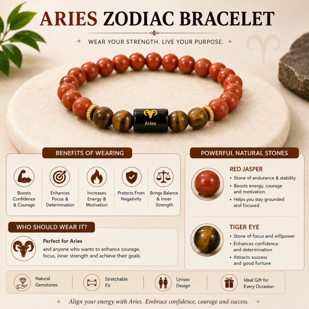 Aries Zodiac Bracelet – Courage, Confidence & Positive Energy